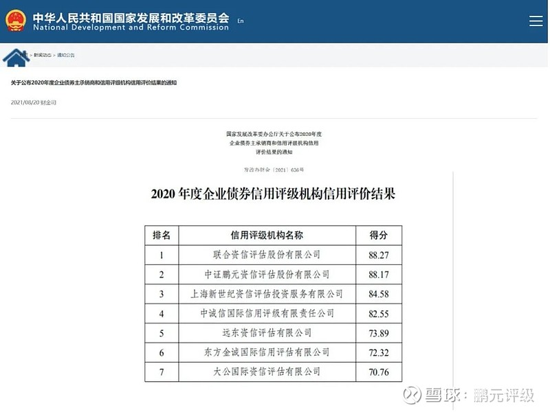 财报前瞻 | 上市后暴涨400%！加密货币狂飙之际，稳定币“妖股”Circle(CRCL.US)IPO后首份财报今晚来袭