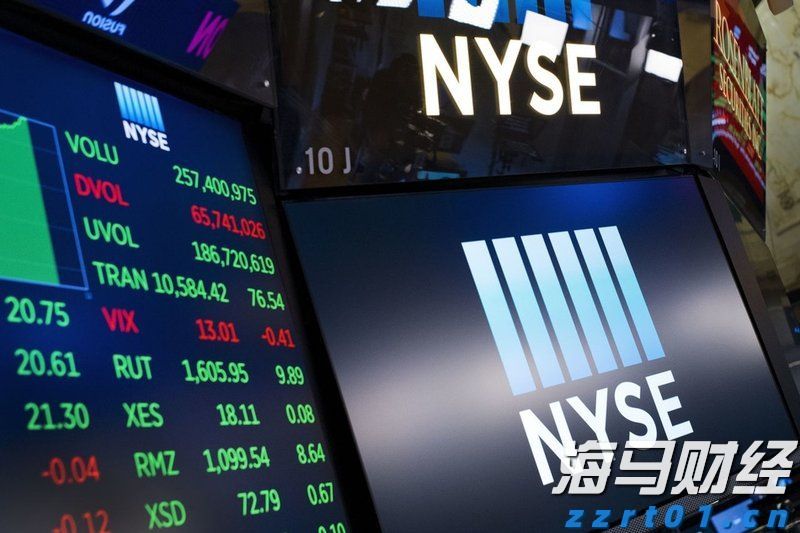 能源股在低迷中反弹：华尔街的坚韧选择