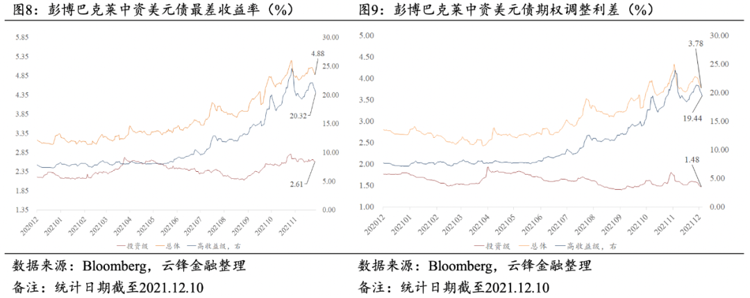 8月5日佛山市新增报告基孔肯雅热确诊病例174例