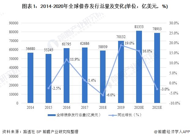 港股午评|恒生指数早盘跌0.66%     加密货币ETF及相关概念股上涨