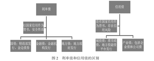 银河证券：美联储人事变动预期升温 市场押注9月降息