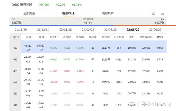 快讯丨朱会东调研城市环境管理和生态环境保护有关情况