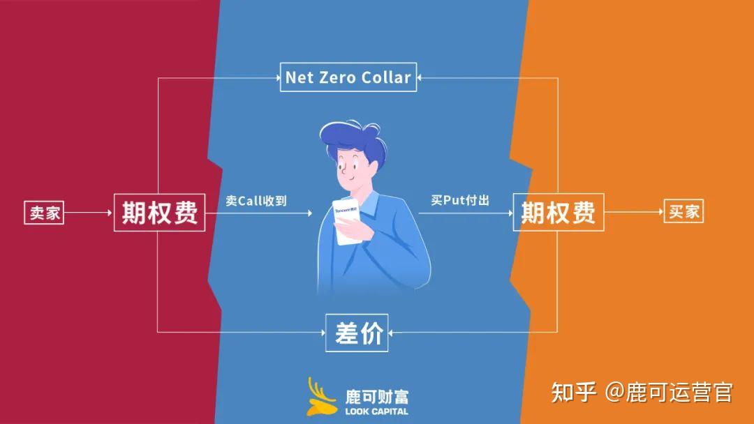 快讯丨朱会东调研城市环境管理和生态环境保护有关情况