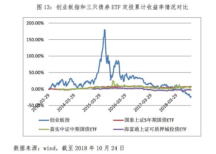 粤港澳三地合作项目“绿色办公场所评价”正式启动