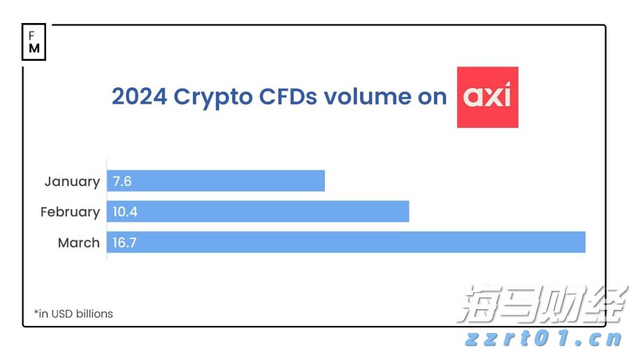 青海省商标代理行业专项整治行动启动