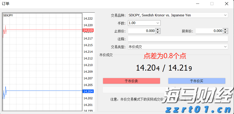广西西江重工LNG船舶订单实现新突破