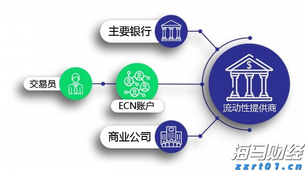 被蛇咬后怎么自救？湛江蛇伤救治专家划重点