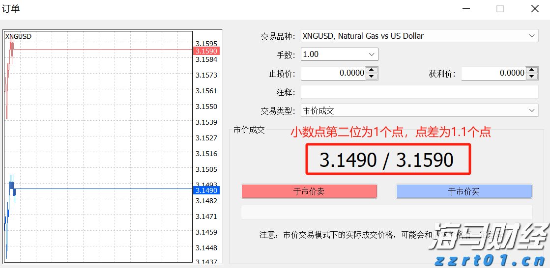 港北区：抗旱保春灌 确保农业生产开好局