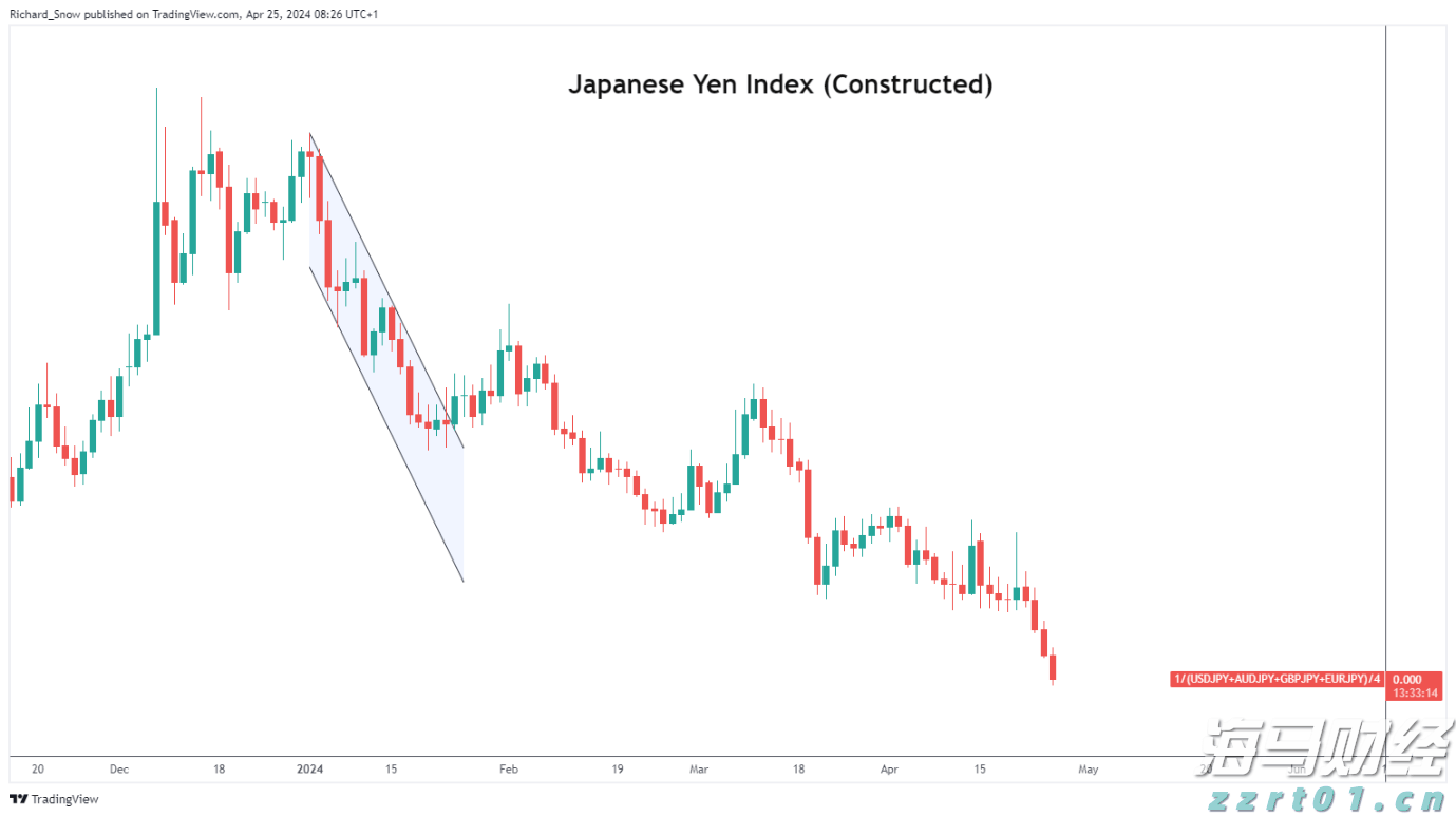 A股开盘动态 | 三大股指齐齐低开：上证指数下跌0.04%，三胎等概念表现不佳