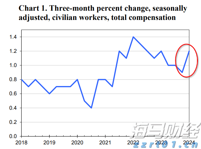 一季度全市渔业产值8.64亿元 增速排名全区第二