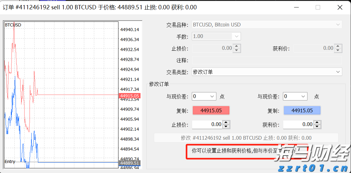 利好因素不断累积 公募乐观看待A股后市行情