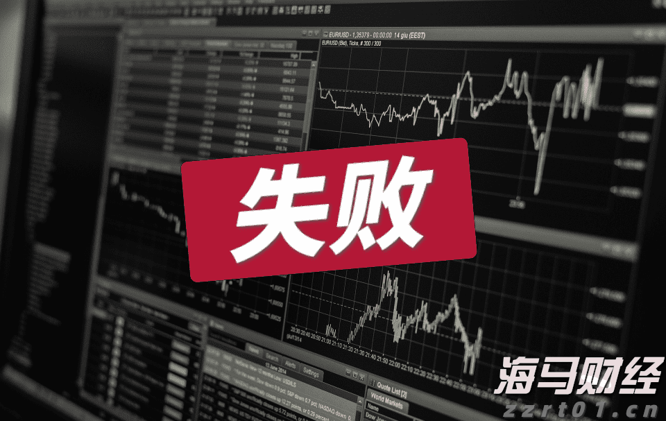 A股开盘速递 | A股小幅高开：创业板指涨0.13%，锂矿、水泥等板块领涨