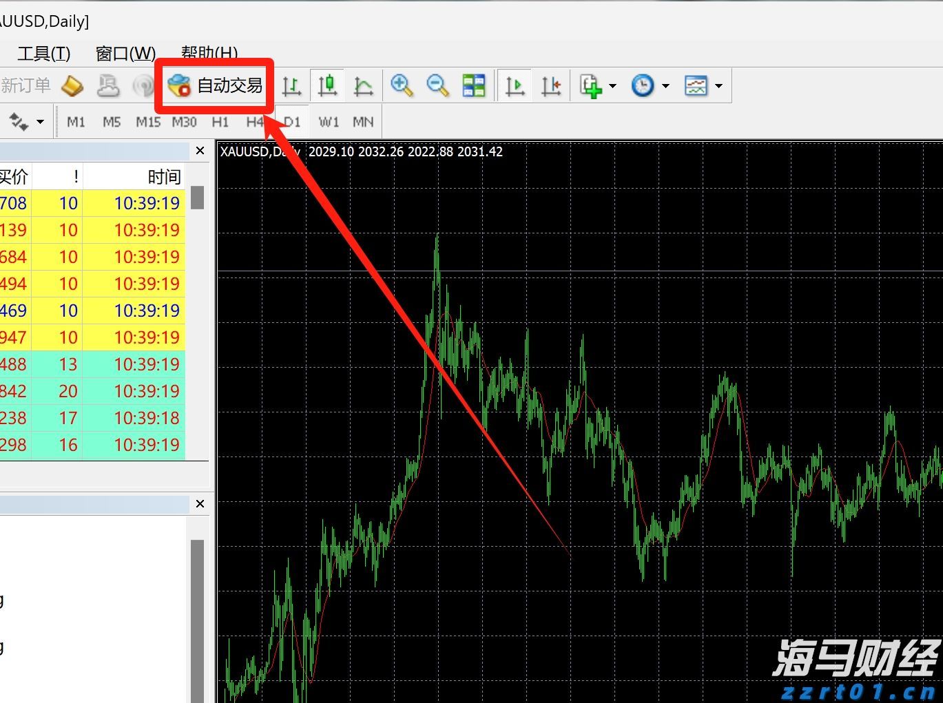 美国7月CPI等经济数据本周重磅来袭！美联储降息时间表或被重塑