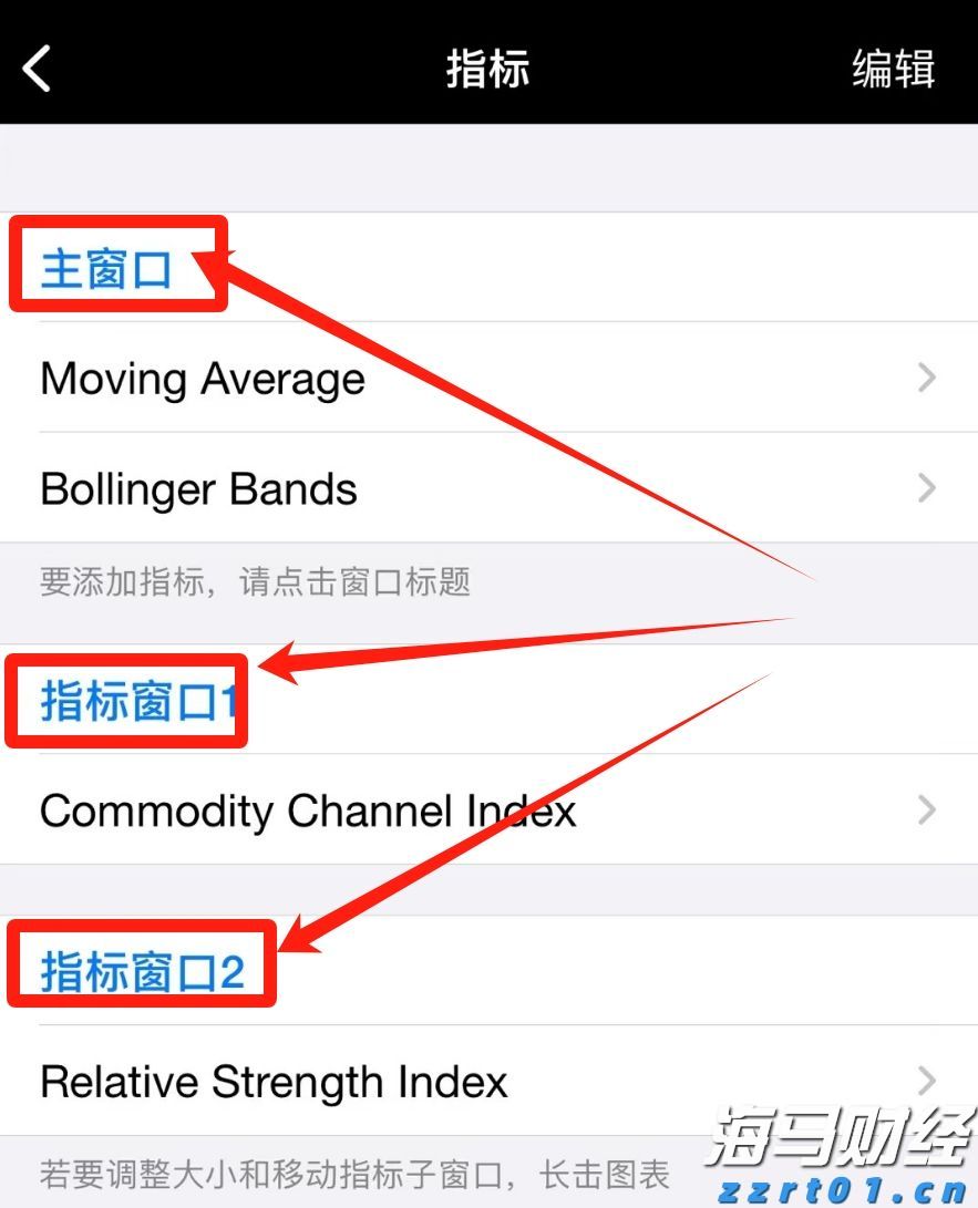 特朗普迎来任命机遇！美联储理事库格勒辞职