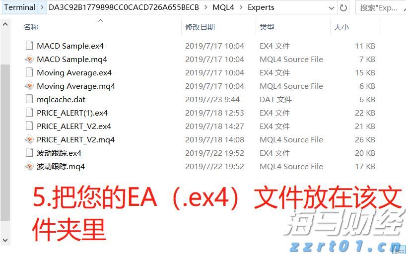 华尔街的分歧：Stifel警告标普500可能下跌14%，Trivariate预测两年内将达7000点