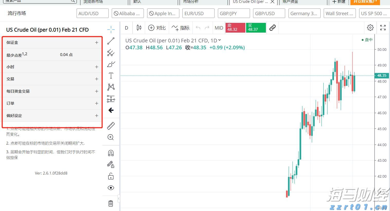 A股收评 | 沪指连续上涨！成交再度增加，雅下水电概念持续升温