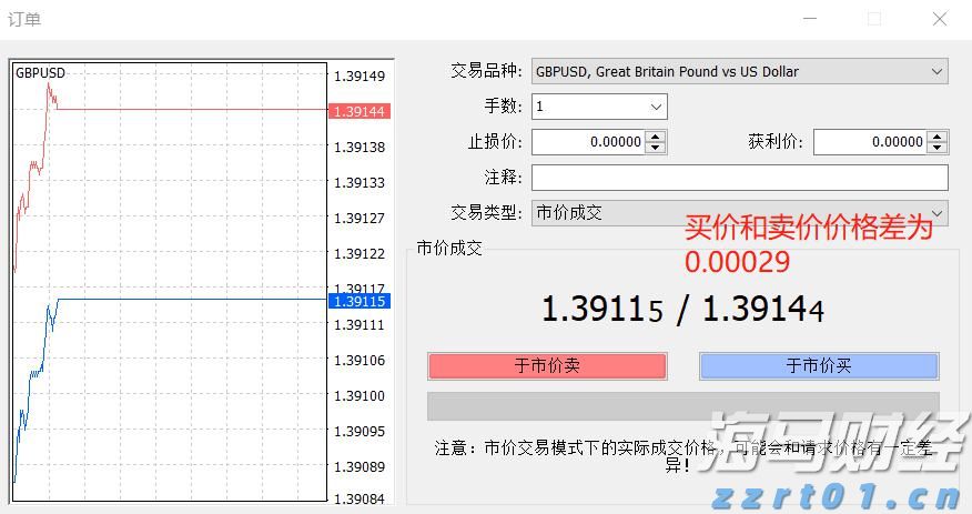 湖南实现市场主体量质双升
