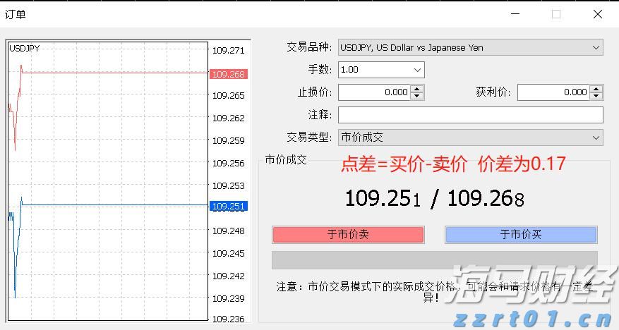 关税冲击转嫁给美国消费者 高盛警示通胀与国债风险
