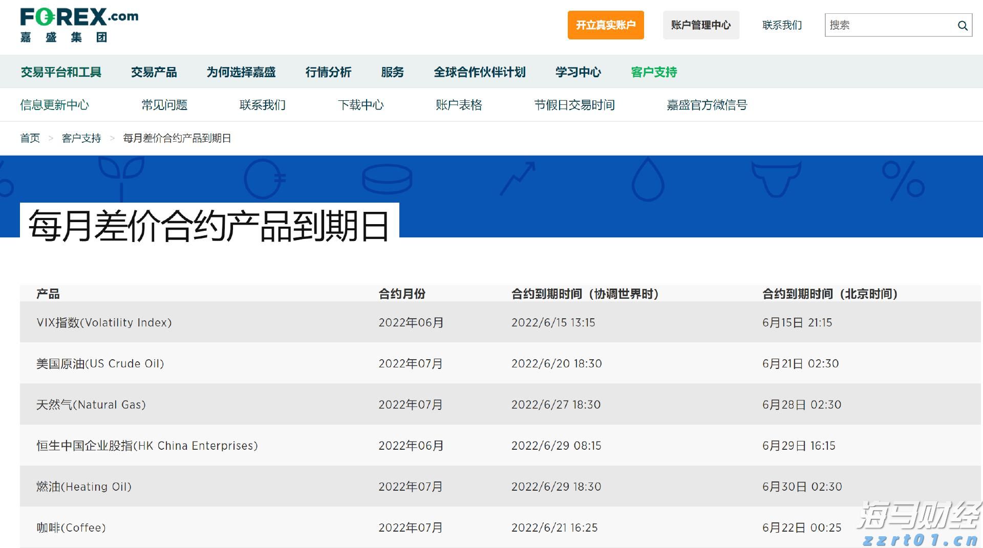 博雷顿（01333）8.55%涨幅解析：量价齐飞揭示完美的“三部曲”