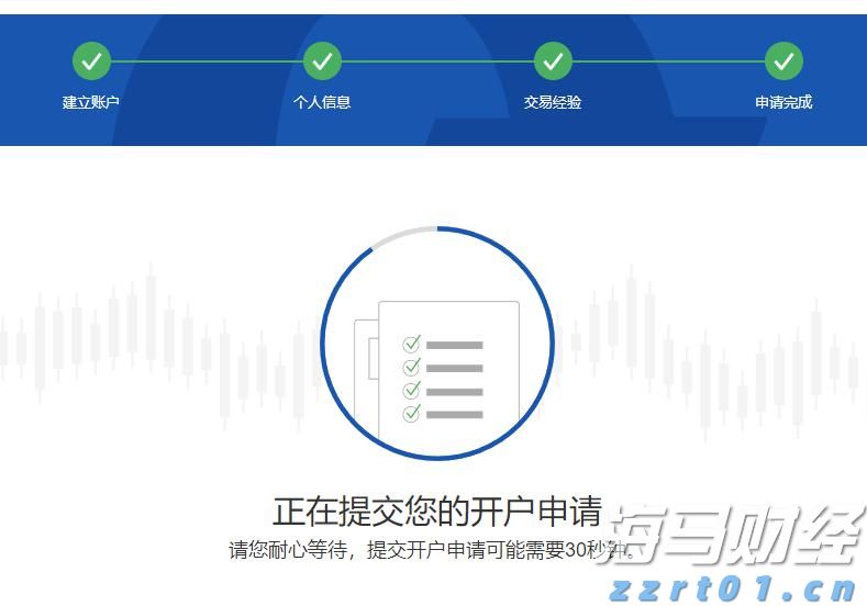 博雷顿（01333）8.55%涨幅解析：量价齐飞揭示完美的“三部曲”