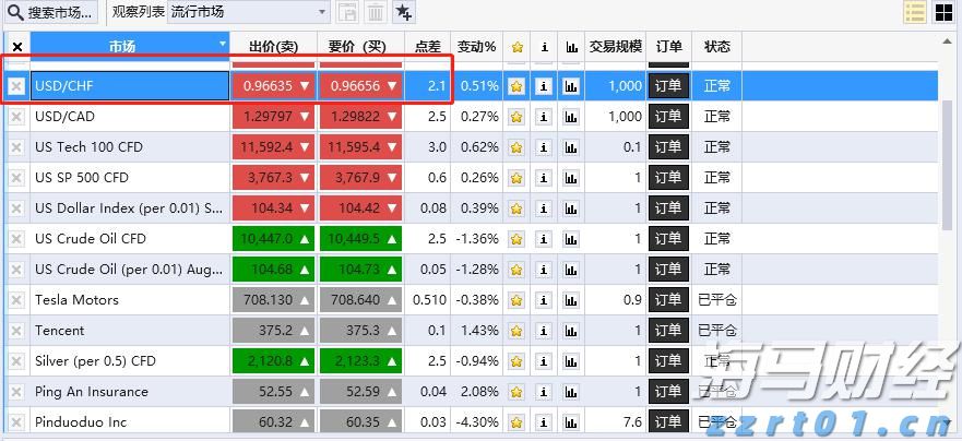 黔西南州气象局将气象灾害（暴雨）IV级应急响应提升为Ⅲ级