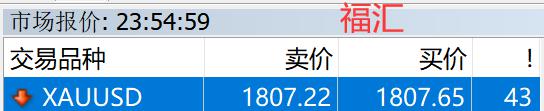 美国银行（BAC.US）连续11年增加股息，获机构“强力买入”评级
