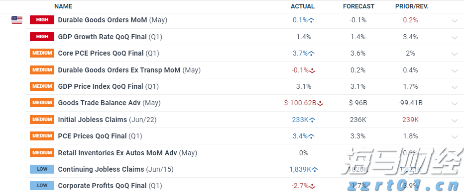 英伟达(NVDA.US) Q2持仓：高达91%重仓“亲儿子”CoreWeave(CRWV.US) 持仓市值飙升至43亿美元