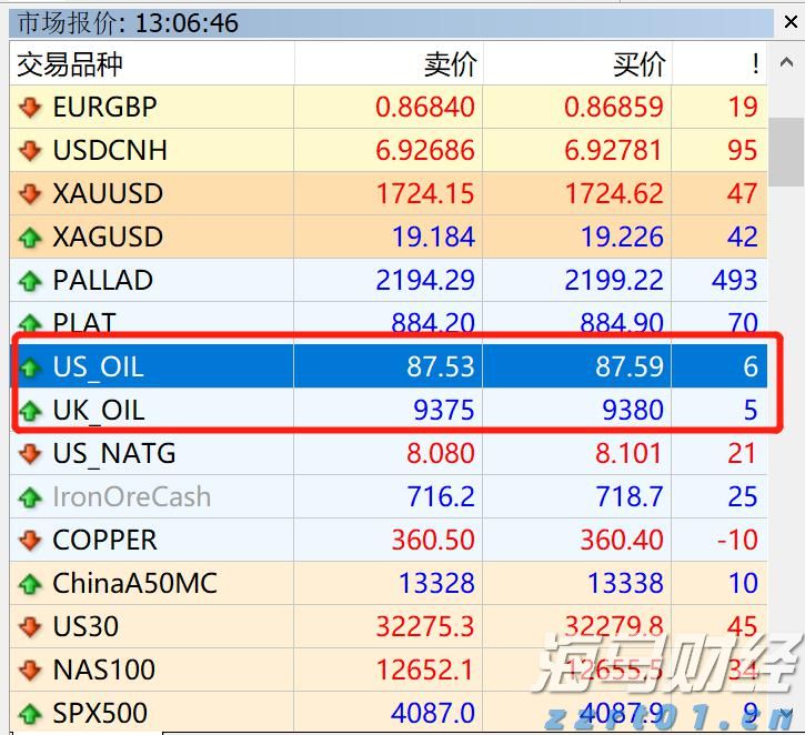AI医疗公司Carlsmed(CARL.US)IPO定价15美元/股 超出预期