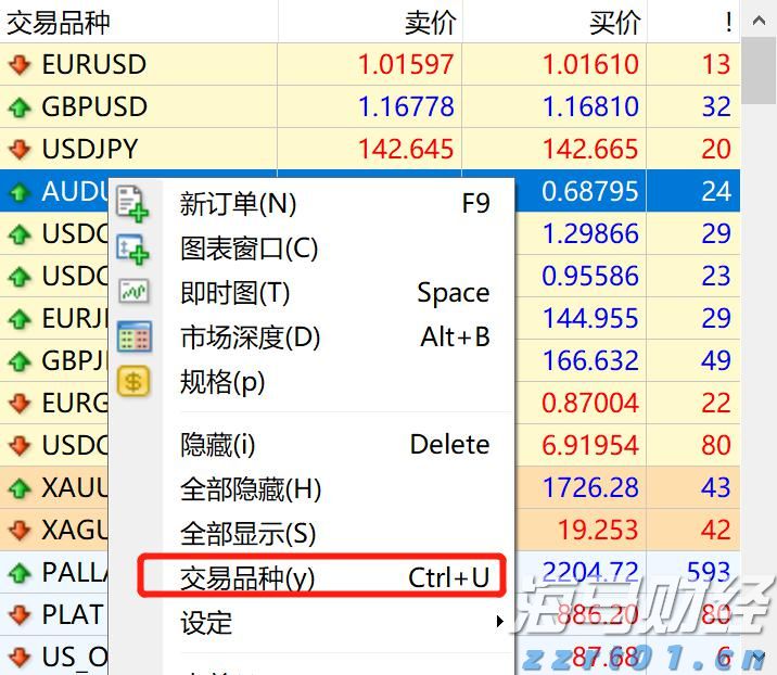 AI医疗公司Carlsmed(CARL.US)IPO定价15美元/股 超出预期