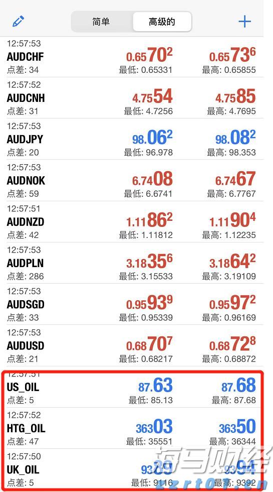 利好因素不断累积 公募乐观看待A股后市行情