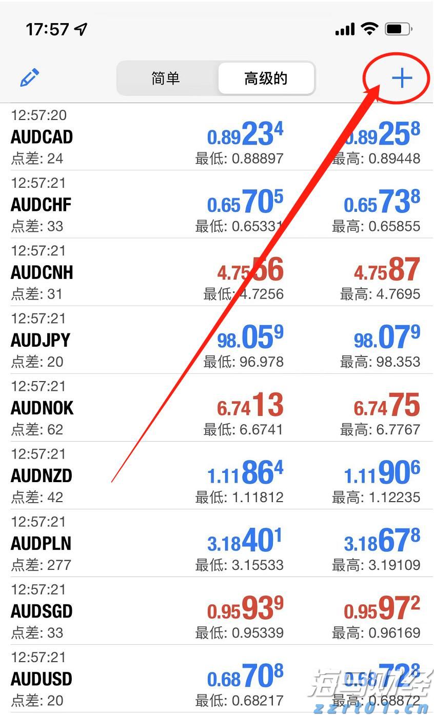 利好因素不断累积 公募乐观看待A股后市行情