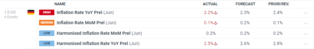 股票ETF赎回加剧 创年内次高点 “卖宽基ETF买行业ETF”新趋势显现