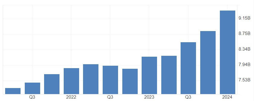 软银(SFTBY.US)以3.75亿美元收购富士康美国电动车工厂 以推动“星际之门”项目进展