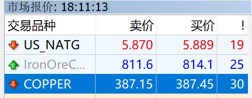违法行为可免罚？江西省市场监管领域轻微违法行为免罚清单2.0版来了