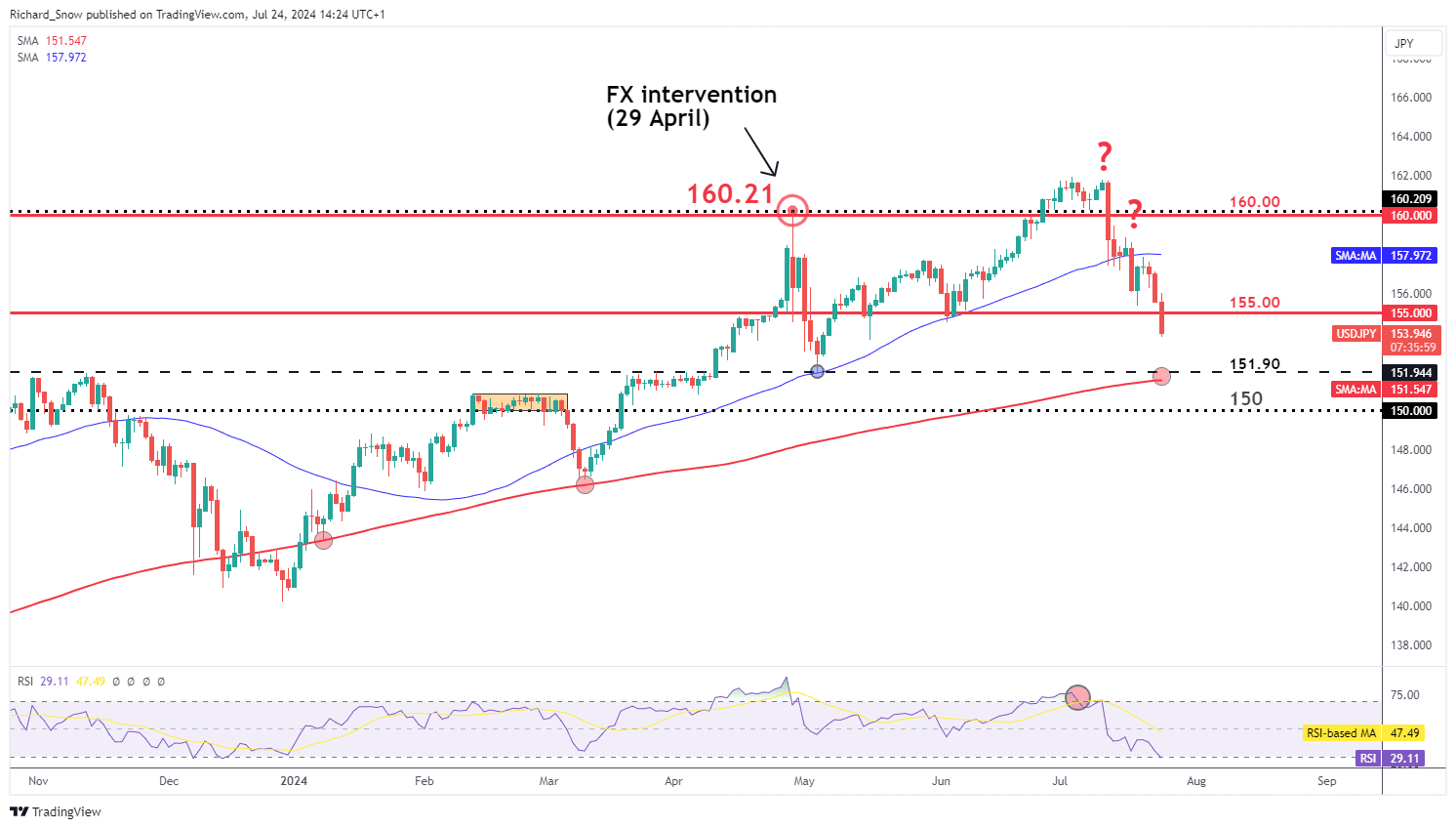北京：贴近社会公众 做好科普宣传