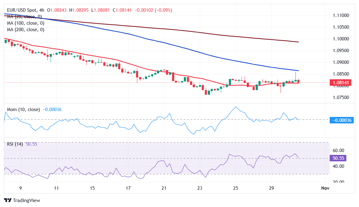港股开盘 | 恒指高开0.35% 锂矿概念强势