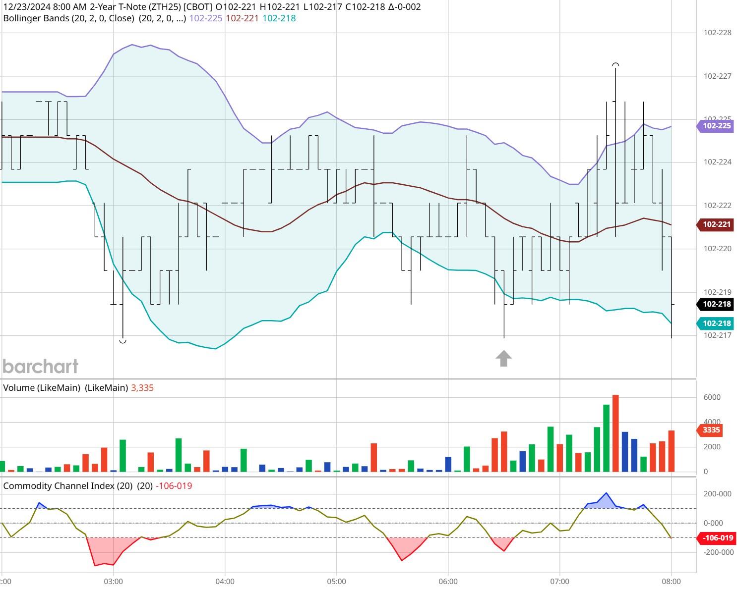 两个月暴涨70%+：小鱼盈通（00139）的资本博弈分析